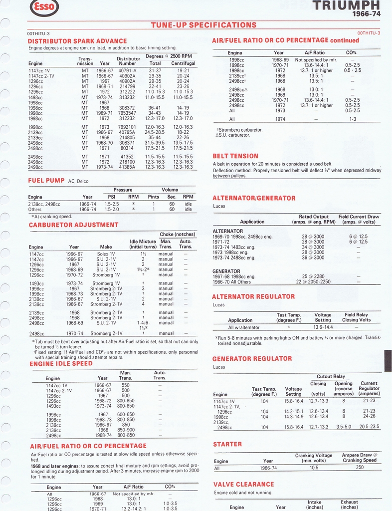 n_1975 ESSO Car Care Guide 1- 141.jpg